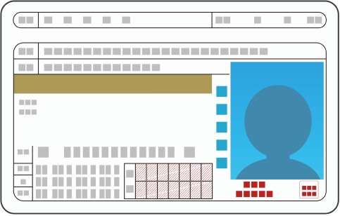 運転免許証