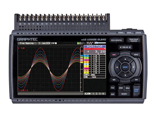 グラフテック midi LOGGER GL840